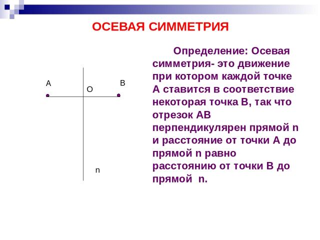 ОСЕВАЯ СИММЕТРИЯ Определение: Осевая симметрия- это движение при котором каждой точке А ставится в соответствие некоторая точка В, так что отрезок АВ перпендикулярен прямой n и расстояние от точки А до прямой n равно расстоянию от точки В до прямой n.