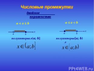 полуинтервал (a; b] a < x ≤ b полуинтервал [a; b) a ≤ x < b двойное неравенство
