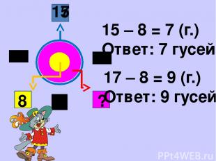15 8 ? 17 15 – 8 = 7 (г.) Ответ: 7 гусей. 17 – 8 = 9 (г.) Ответ: 9 гусей.