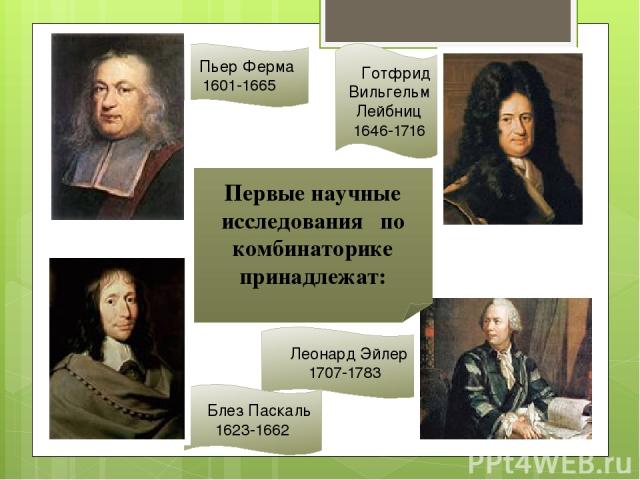 Леонард Эйлер 1707-1783 Готфрид Вильгельм Лейбниц 1646-1716 Блез Паскаль 1623-1662 Пьер Ферма 1601-1665 Первые научные исследования по комбинаторике принадлежат: