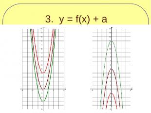 3. y = f(x) + a