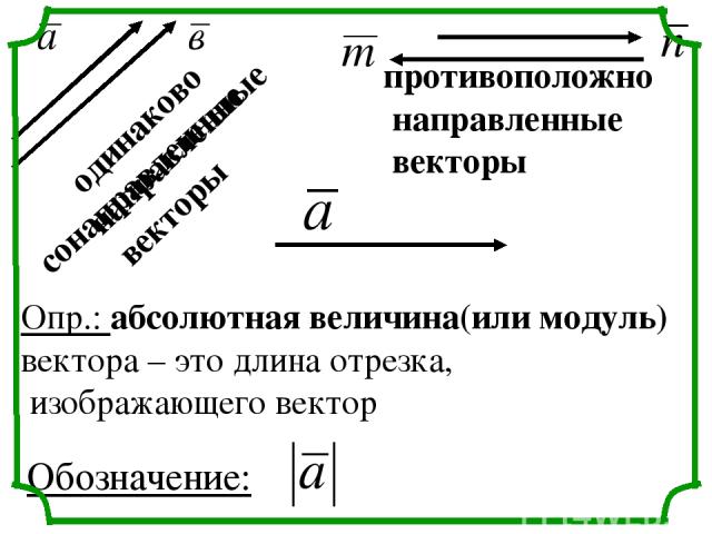 одинаково направленные векторы противоположно направленные векторы Опр.: абсолютная величина(или модуль) вектора – это длина отрезка, изображающего вектор Обозначение: сонаправленные