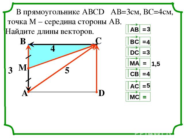С А В D 4 3 4 3 1,5 4 5 5 M В прямоугольнике АВСD АВ=3см, ВС=4см, точка М – середина стороны АВ. Найдите длины векторов. 3