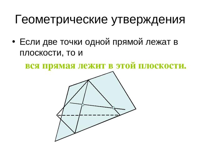 Геометрические утверждения Если две точки одной прямой лежат в плоскости, то и вся прямая лежит в этой плоскости.