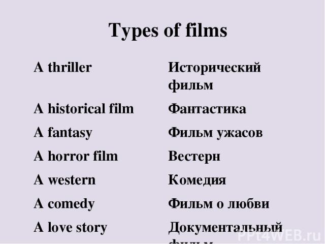 Types of movies. Types of films презентация.