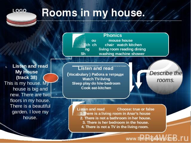 www.themegallery.com Rooms in my house. Phonics ou mouse house Tch ch chair watch kitchen ng living room reading dining Sh washing machine shower Listen and read (Vocabulary ) Работа в тетради Watch TV-living Sleep play do h/w-bedroom Cook eat-kitch…