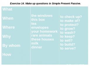 Exercise 14. Make up questions in Simple Present Passive. What When Where Why By