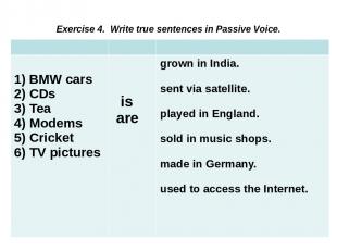 Exercise 4. Write true sentences in Passive Voice. 1)BMW cars 2) CDs 3) Tea 4) M