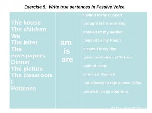 Exercise 5. Write true sentences in Passive Voice. The house The children We The