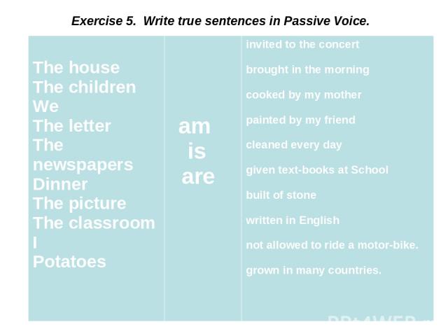Exercise 5. Write true sentences in Passive Voice. The house The children We The letter The newspapers Dinner The picture The classroom I Potatoes am is are invited to the concert brought in the morning cooked by my mother painted by my friend clean…