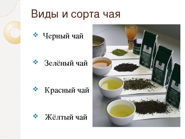Виды и сорта чая Черный чай Зелёный чай Красный чай Жёлтый чай Лечебный чай Ароматизированный