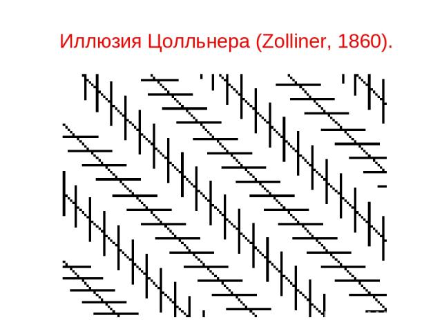 Иллюзия Цолльнера (Zolliner, 1860).