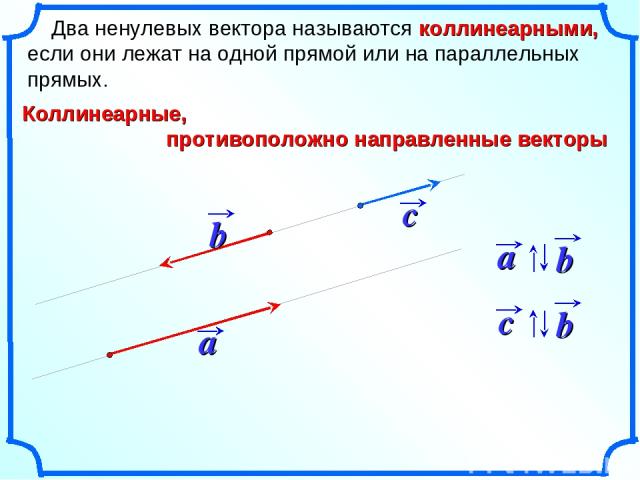 Два ненулевых вектора называются коллинеарными, если они лежат на одной прямой или на параллельных прямых. Коллинеарные, противоположно направленные векторы