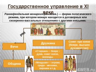 Государственное управление в XI веке Великий князь Дружина Вече «Старшая» – бояр