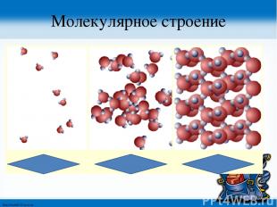 Молекулярное строение http://linda6035.ucoz.ru/