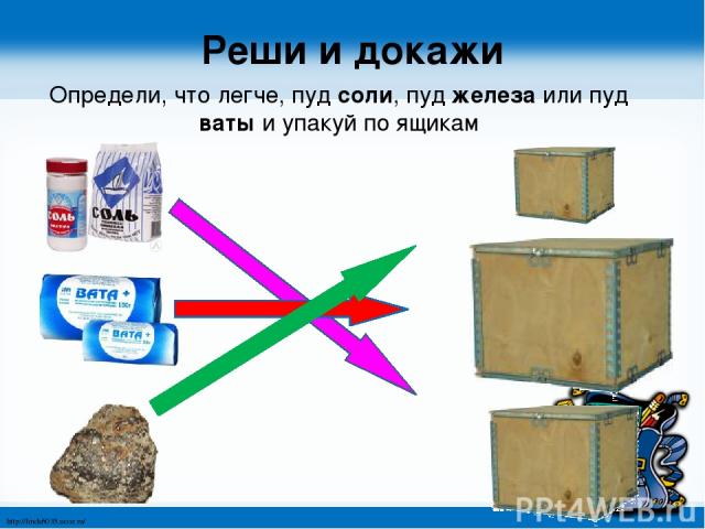 Реши и докажи Определи, что легче, пуд соли, пуд железа или пуд ваты и упакуй по ящикам http://linda6035.ucoz.ru/