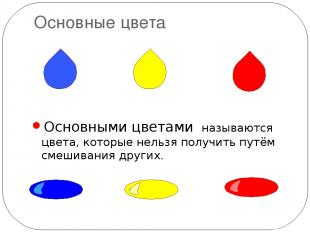 Основные цвета Основными цветами называются цвета, которые нельзя получить путём