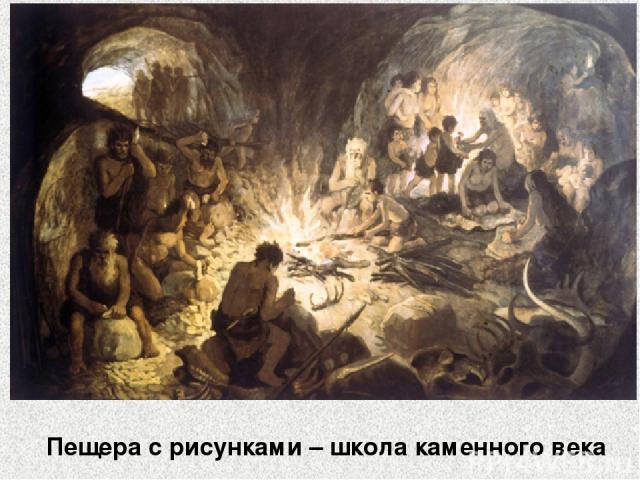 Пещера с рисунками – школа каменного века