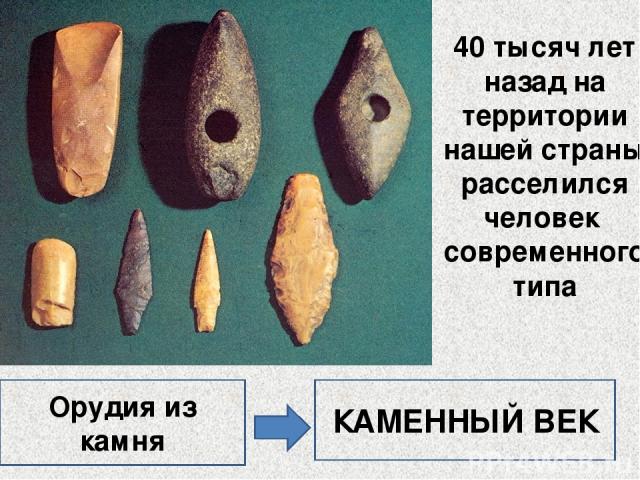 40 тысяч лет назад на территории нашей страны расселился человек современного типа Орудия из камня КАМЕННЫЙ ВЕК