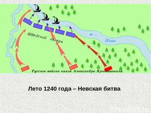 Лето 1240 года – Невская битва