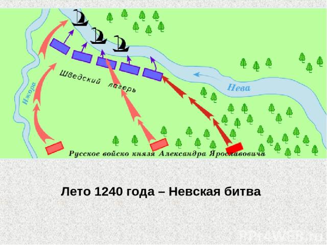 Лето 1240 года – Невская битва