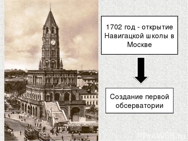 1702 год - открытие Навигацкой школы в Москве Создание первой обсерватории