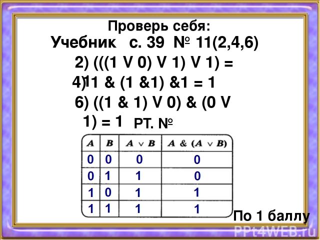 Проверь себя: Учебник с. 39 № 11(2,4,6) 2) (((1 V 0) V 1) V 1) = 1 4) 1 & (1 &1) &1 = 1 6) ((1 & 1) V 0) & (0 V 1) = 1 РТ. № 83(б) По 1 баллу
