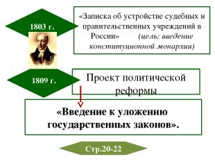Проект политической реформы 1809 г. «Введение к уложению государственных законов