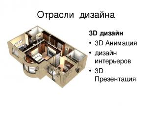 Отрасли дизайна 3D дизайн 3D Анимация дизайн интерьеров 3D Презентация