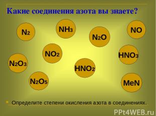 Какие соединения азота вы знаете? Определите степени окисления азота в соединени
