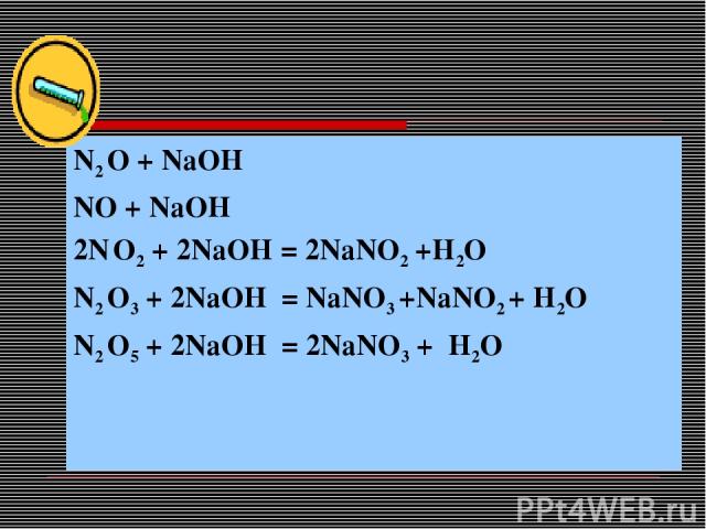 N2 O + NaOH NO + NaOH 2N O2 + 2NaOH = 2NaNO2 +H2O N2 O3 + 2NaOH = NaNO3 +NaNO2 + H2O N2 O5 + 2NaOH = 2NaNO3 + Н2О