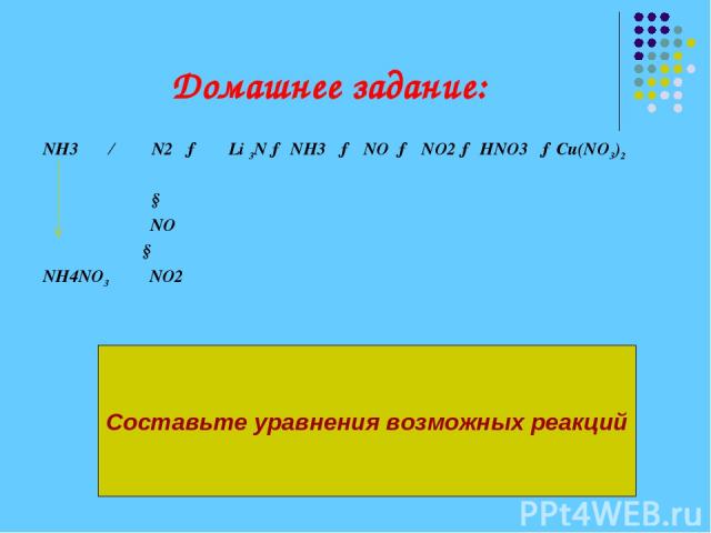 Домашнее задание: NH3 ← N2 → Li 3N → NH3 → NO → NO2 → HNO3 →Сu(NO3)2 ↓ NO ↓ NH4NO3 NO2 Составьте уравнения возможных реакций