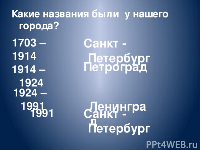 1703 – 1914 Санкт - Петербург Санкт - Петербург Петроград Ленинград 1914 – 1924 1924 – 1991 1991 Какие названия были у нашего города?