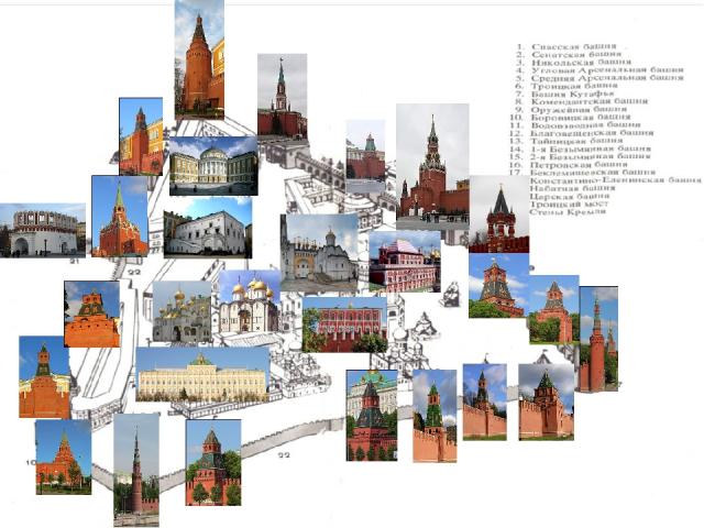 Московский Кремль (план)