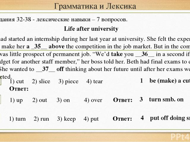 Грамматика и Лексика Задания 32-38 - лексические навыки – 7 вопросов. Life after university Beth had started an internship during her last year at university. She felt the experience would make her a _35__ above the competition in the job market. Bu…