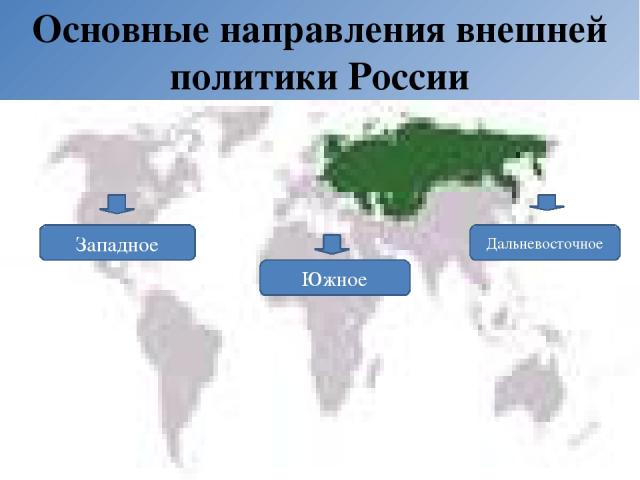 Основные направления внешней политики России Западное Южное Дальневосточное