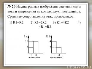 1) R1=R2 2) R1=2R2 3) R1=4R2 4) 4R1=R2 № 20 На диаграммах изображены значения си