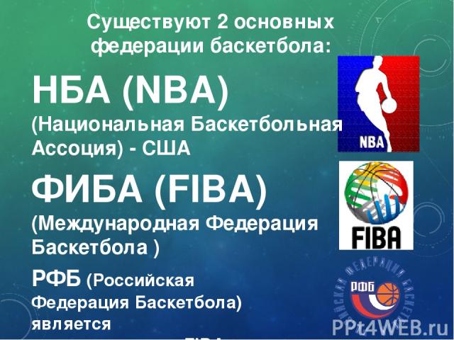 Существуют 2 основных федерации баскетбола: НБА (NBA) (Национальная Баскетбольная Ассоция) - США ФИБА (FIBA) (Международная Федерация Баскетбола ) РФБ (Российская Федерация Баскетбола) является подразделением FIBA