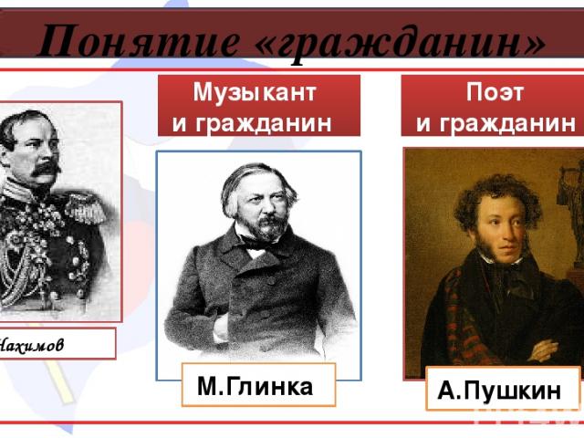 Понятие «гражданин» М.Глинка Музыкант и гражданин А.Пушкин Поэт и гражданин П.С. Нахимов
