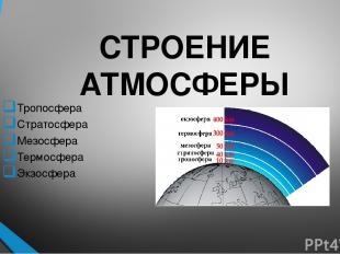 Термосфера слой атмосферы, следующий за мезосферой. Начинается на высоте 80—90 к