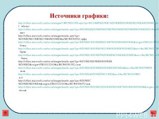 Источники графики: http://office.microsoft.com/ru-ru/images/CM079001959.aspx?qu=