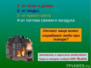 Отчего чаще всего страдают люди при пожаре? 1- от огня и дыма; 2- от воды; 3- от