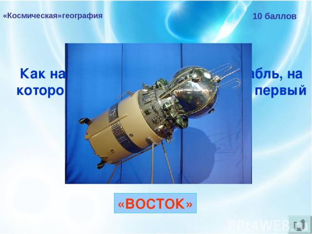 «Космическая»география 10 баллов Как назывался космический корабль, на котором Юрий Гагарин совершил первый в мире полёт в космос? «ВОСТОК»