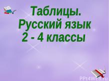 Русский язык 2-4 классы «Таблицы»