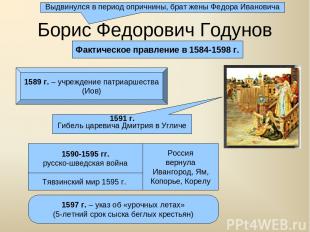 Борис Федорович Годунов Фактическое правление в 1584-1598 г. 1591 г. Гибель царе