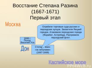 Восстание Степана Разина (1667-1671) Первый этап 1666 г. Поход Василия Уса Степа
