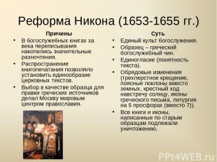 Реформа Никона (1653-1655 гг.) Причины В богослужебных книгах за века переписыва