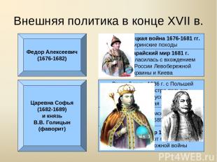 Внешняя политика в конце XVII в. Федор Алексеевич (1676-1682) Русско-турецкая во