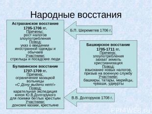 Народные восстания Астраханское восстание 1705-1706 гг. Причины: рост налогов зл