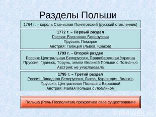 Разделы Польши 1764 г. – король Станислав Понятовский (русский ставленник) 1768-